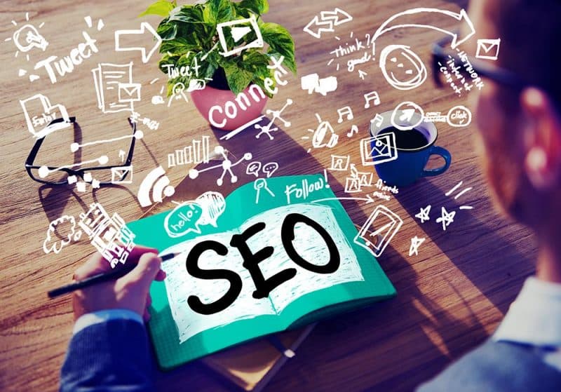 Different SEO Services and How They Benefit Business